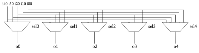 fig6.3